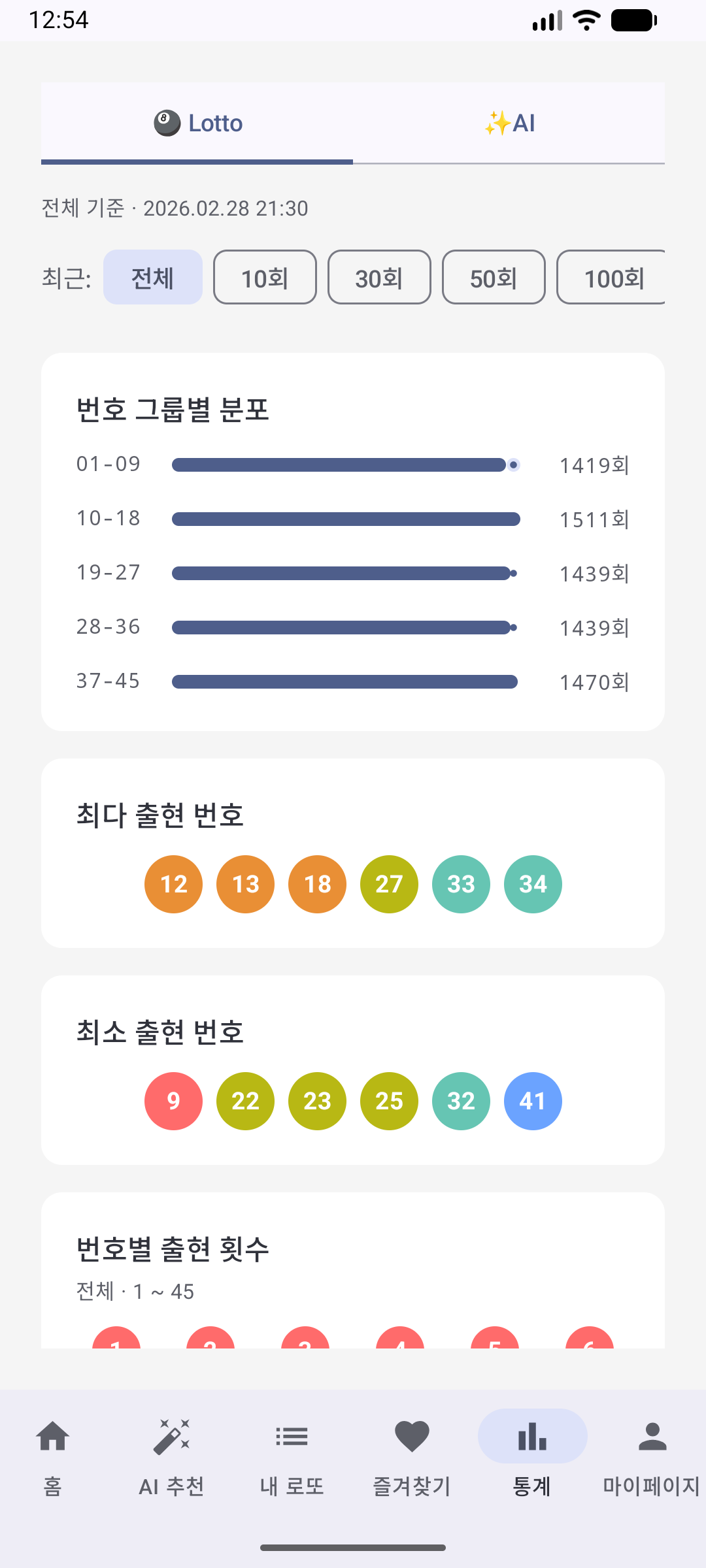 통계 분석 - 로또